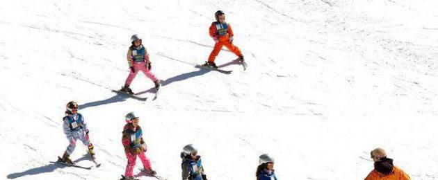 Правила безопасного поведения на лыжах для детей. Техника безопасности на уроках лыжной подготовки