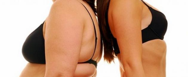 От чего толстеет живот у женщин. Почему растет живот: причины отложения жира в абдоминальной области