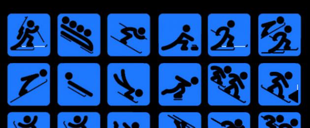 Символы паралимпийских игр. Символика зимних олимпийских игр в сочи